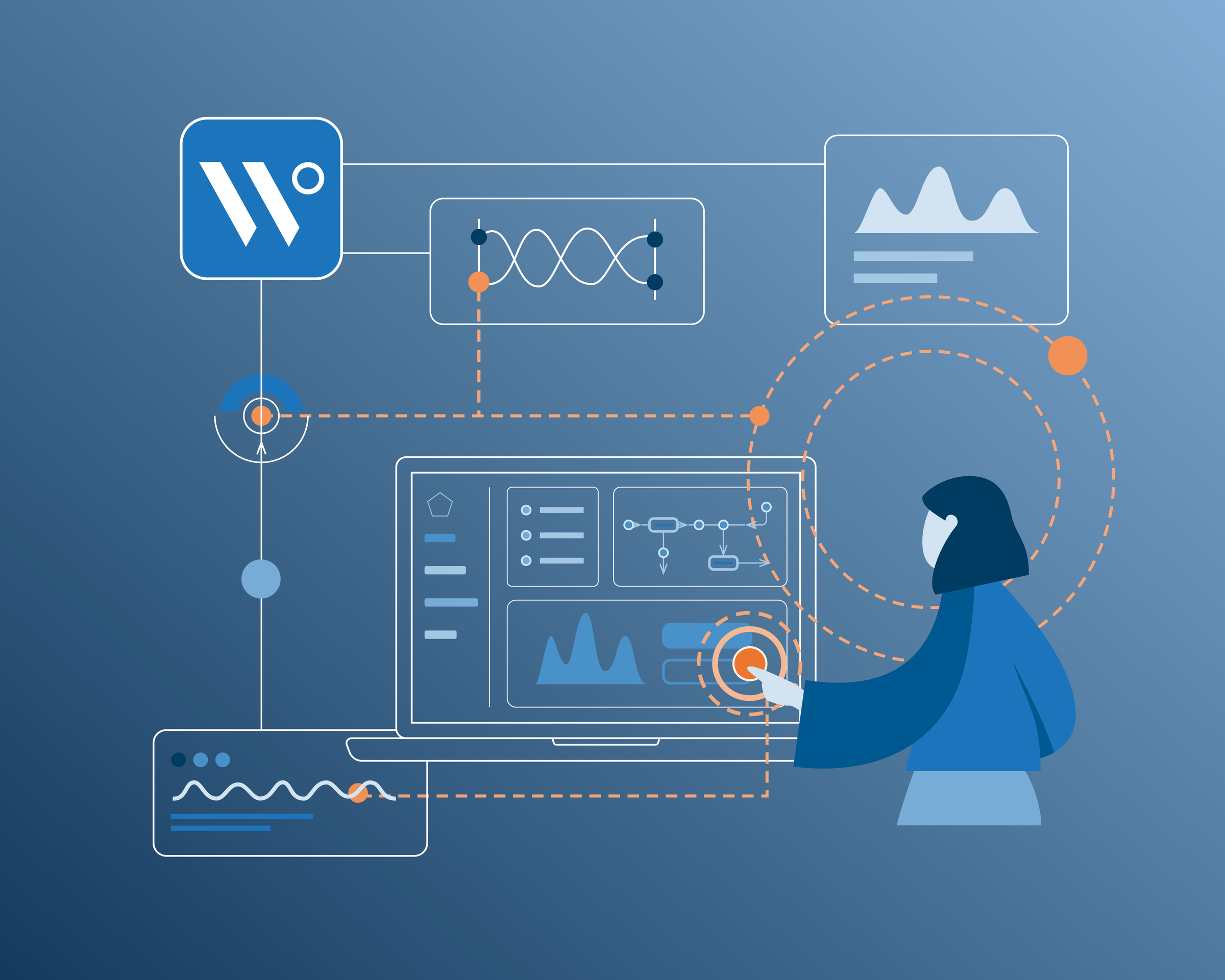 TRANSFAC Workspace